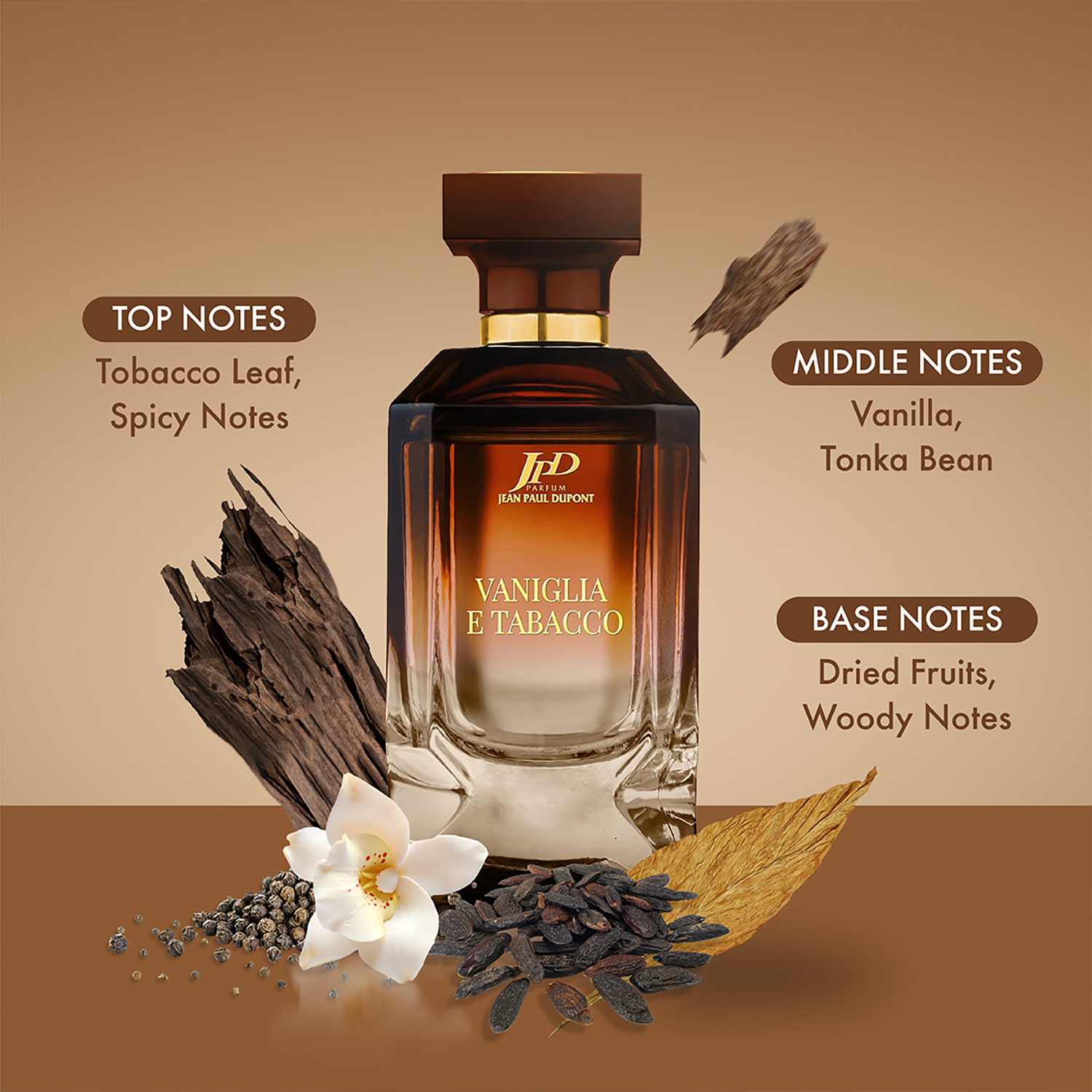 Product View